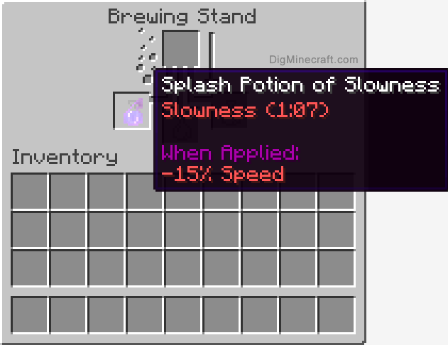 Complete Guide to the Splash Potion of Slowness